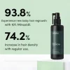 Regrow 10% – Advanced Hair Regrowth Spray for Thinning Hair