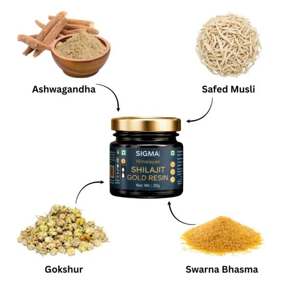 Shilajit Gold Resin