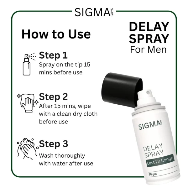 Delay Spray 1 Pack