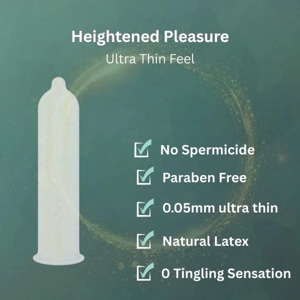 SkinTouch Condoms